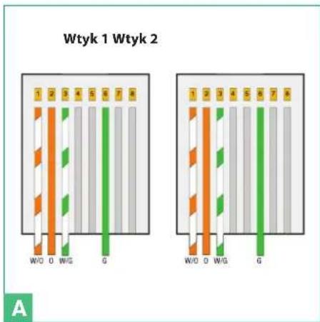 COMELIT 8513HIM - Narzędzia niezbędne do montażu: - 6
