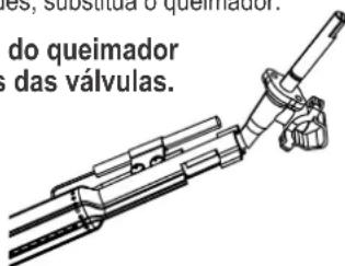 do queimador das válvulas.
