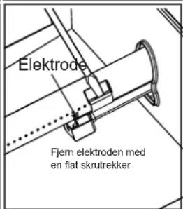 Elektrode Fjern elektroden med en fiat skrutrekker