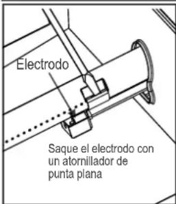 CHAR BROIL Convective 440 S - Acople correcto quemador a válvula - 4
