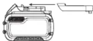 DEWALT DCMWSP564 - Anwendung und Transport. - 1