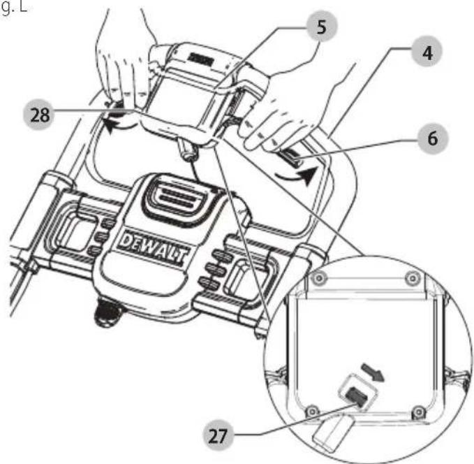 g. L DEWALT 28 5 4 6 27