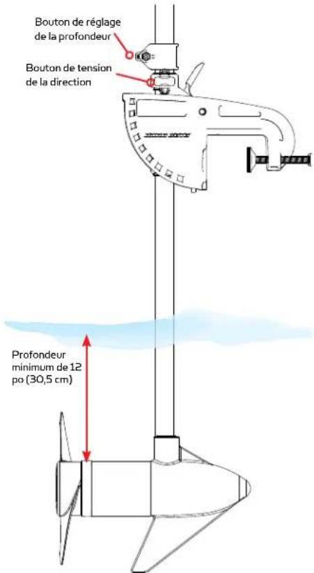 Minn Kota Endura C2 - RÉGLAGE DE LA DIRECTION - 1