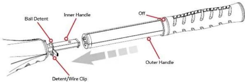 Minn Kota Endura C2 - HANDLE INSTALLATION - 1