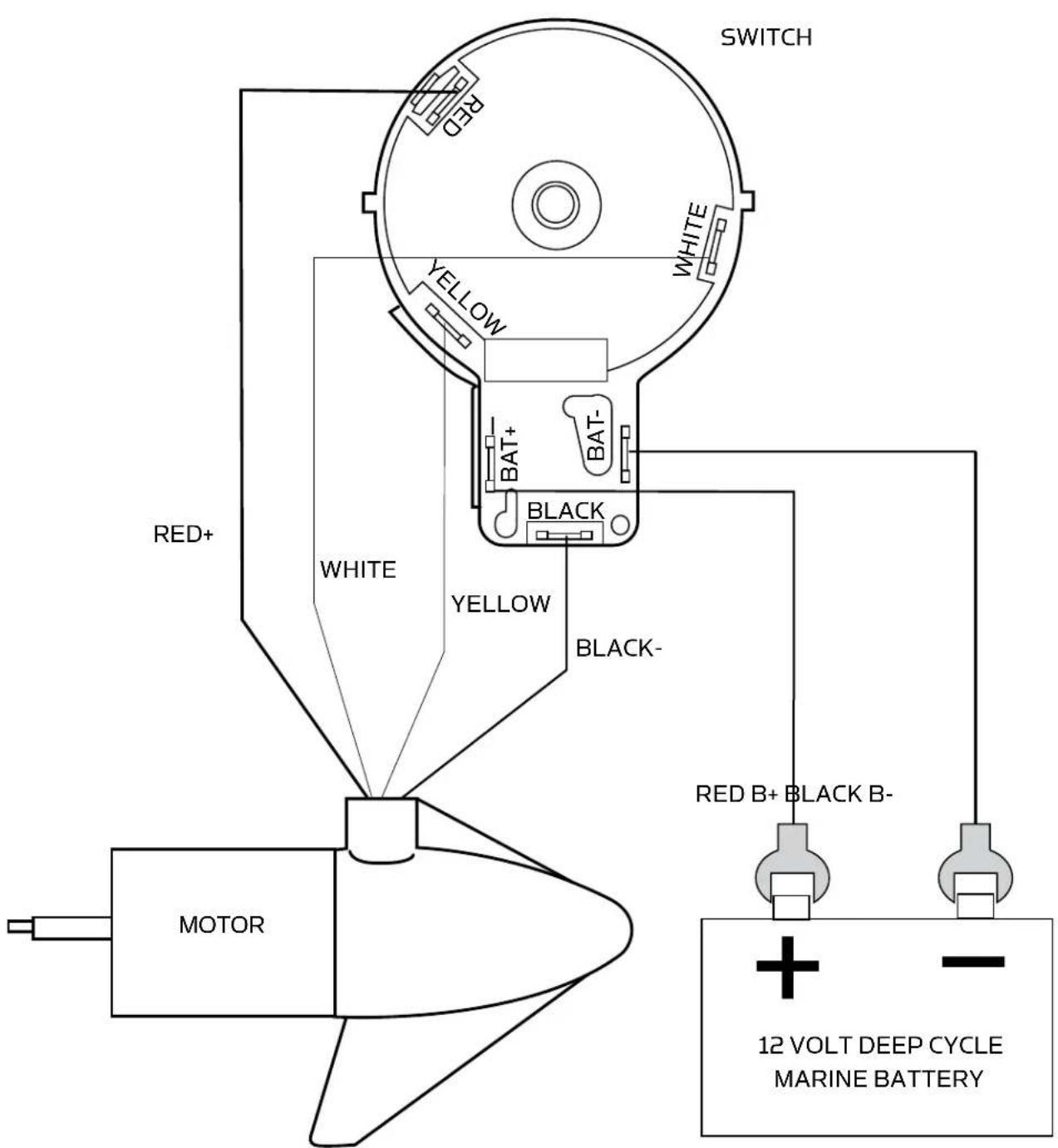 Minn Kota Endura C2 - MOTOR WIRING DIAGRAM - 1