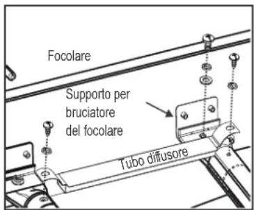 CHAR BROIL Advantage 445 S - Pulizia del gruppo bruciatore - 3