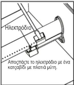 CHAR BROIL Advantage 445 S - Διαδικασία καθαρισμού της διάταξης των καυστήρων - 5