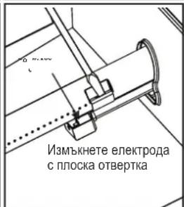 CHAR BROIL Advantage 445 S - Правилно горелка – към – клапан захвашане. - 4
