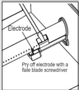 Electrode Pry off electrode with a flate blade screwdriver