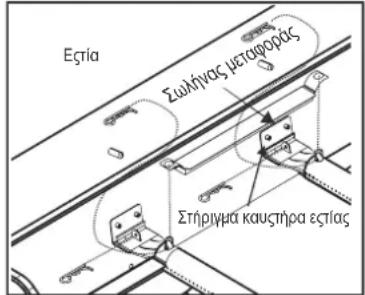 CHAR BROIL Advantage 445 S - Διαδικασία καθαρισμού της διάταξης των καυστήρων - 4