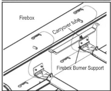 Firebox Canyover tube Firebox Bumer Support