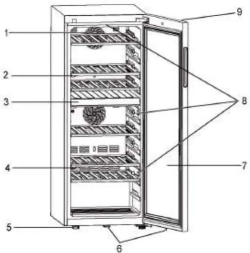 HAIER HWS42DGAU1 - Entsorgung - 1
