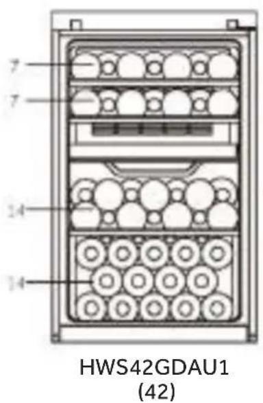 HAIER HWS42DGAU1 - Normes et directives CE - 2