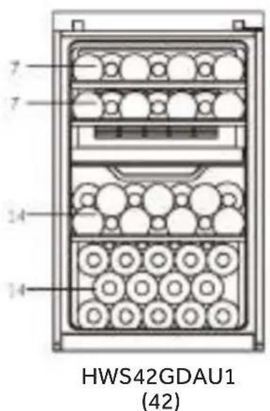 HAIER HWS42DGAU1 - Normas y directivas CE - 2