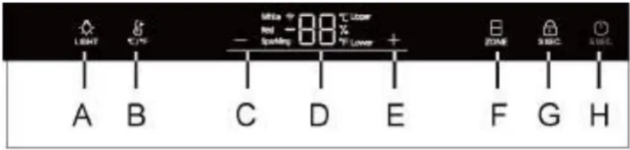 HAIER HWS42DGAU1 - Beschreibung des Bedienfelds - 1
