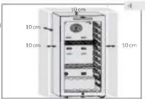 HAIER HWS42DGAU1 - Spazio per la ventilazione - 1