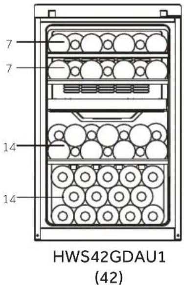HAIER HWS42DGAU1 - Customer Service - 2
