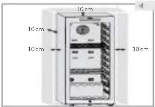 HAIER HWS42DGAU1 - Espaço de ventilação - 2