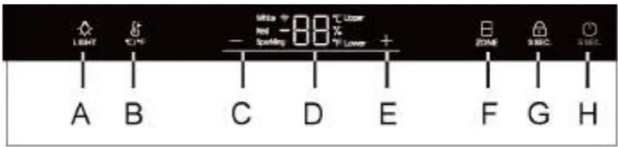 HAIER HWS42DGAU1 - Description du panneau de commande - 1