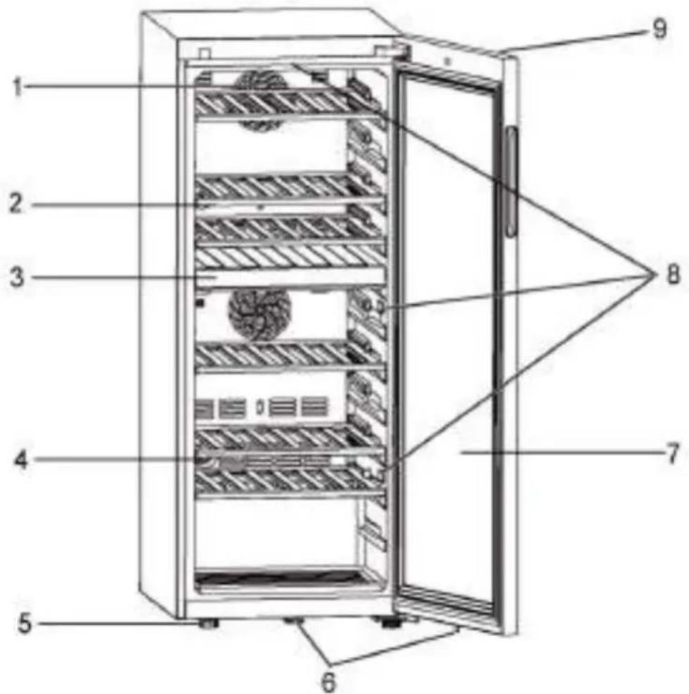 HAIER HWS42DGAU1 - Smaltimento - 1