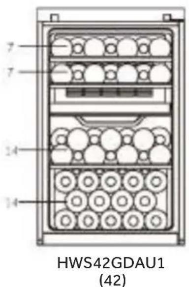 HAIER HWS42DGAU1 - Normen en richtlijnen CE - 2