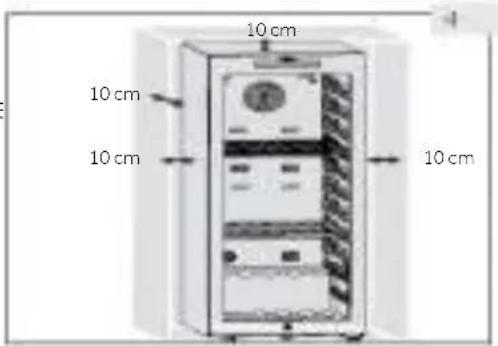 HAIER HWS42DGAU1 - Espace de ventilation - 1