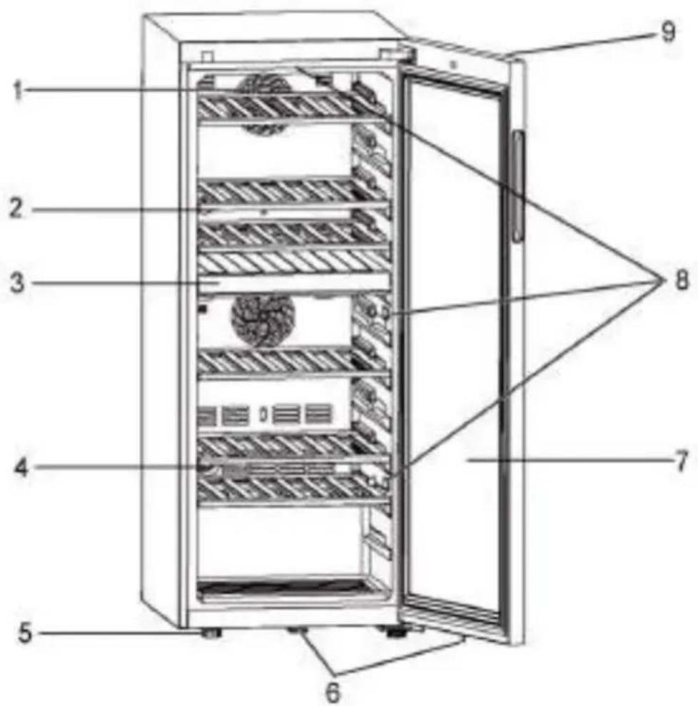 HAIER HWS42DGAU1 - Let op - 2