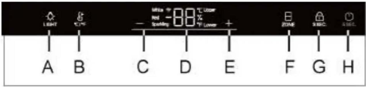 HAIER HWS42DGAU1 - Descrizione per il pannello di controllo - 1