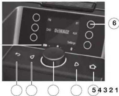 DEWALT DWST181078 - LED-CONTROLELAMPJES - 8