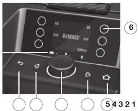 DN DT DAB DryWALT AUX Settings 6 5 4 3 2 1
