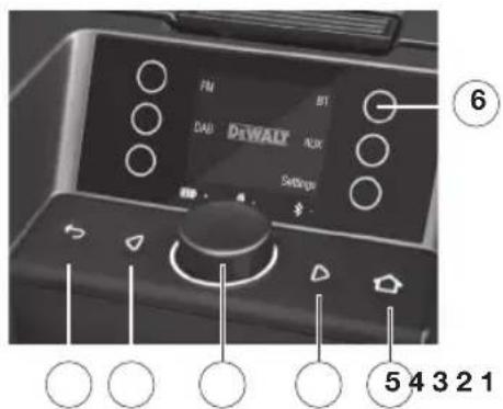 DN DAW DryWALT UX Settings 6 5 4 3 2 1