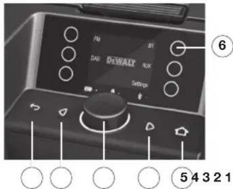 DEWALT DWST181078 - Abbildung 3. Aufbewahrungsfach - 1
