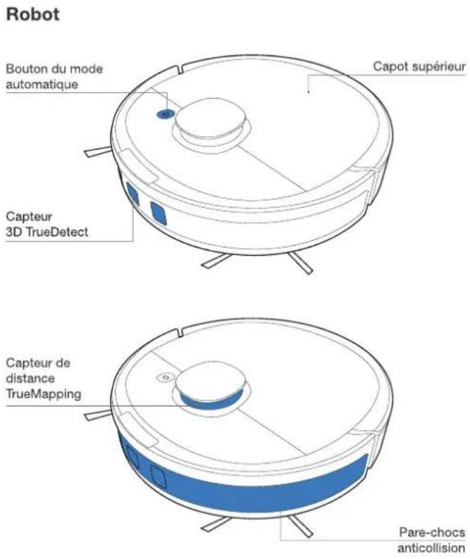 Robot Bouton du mode automatique Capot supérieur Capteur 3D TrueDetect Capteur de distance TrueMapping Pare-chocs anticollision