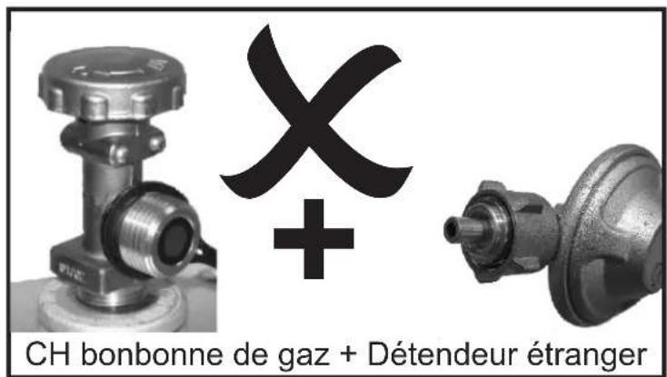 CH bonbonne de gaz + Détendeur étranger