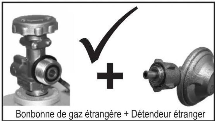 Bonbonne de gaz étrangère + Détendeur étranger