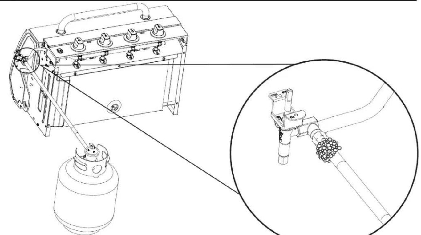 CHAR BROIL Performance 440 B - Aprinderea grăsimilor - 9