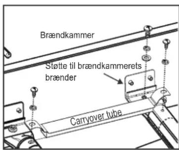 CHAR BROIL Performance 440 B - MEGET VIGTIGT: Brænderrør skal gentilsluttes ventilåbninger. Se illustrationerne til højre. - 1