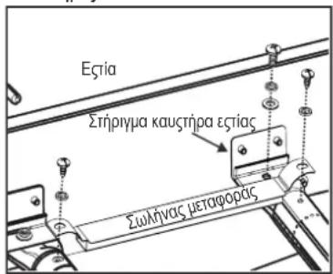 CHAR BROIL Performance 440 B - Διαδικασία καθαρισμού της διάταξης των καυστήρων - 2