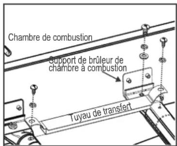 Chambre de combustion Support de brûleur de chambre à combustion Tuyau de transfert