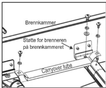 CHAR BROIL Performance 440 B - Riktig tilkobling mellom brenneren og ventilen - 1