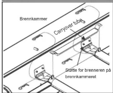 CHAR BROIL Performance 440 B - Riktig tilkobling mellom brenneren og ventilen - 3