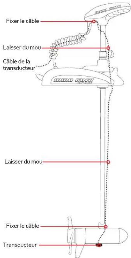 Minn Kota Riptide Terrova - INFORMATION SUR LE SERVICE MINN KOTA - 1