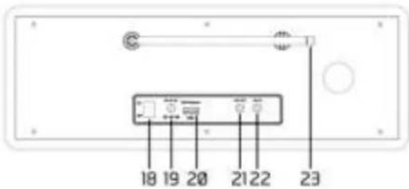 Audizio Naples - BEDIENING - 2