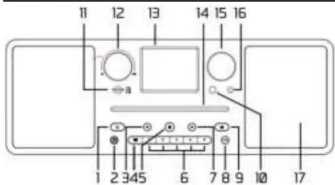 Audizio Naples - CONTROLS - 1