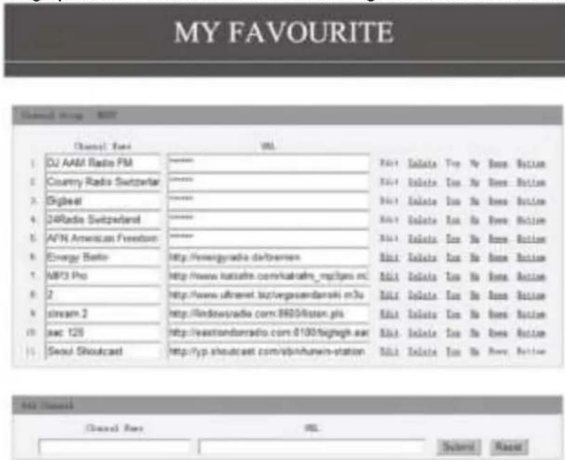 Audizio Naples - FERNBEDIENUNG UBER PC/HANDY - 3