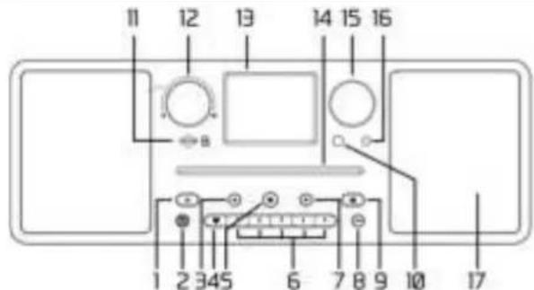 Audizio Naples - BEDIENUNG - 1