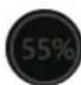 Clean Air Optima CA706 Smart - MODE - 2