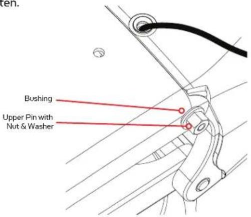Minn Kota Maxxum - INSTALLATION OF MOTOR TO MOUNT - 3