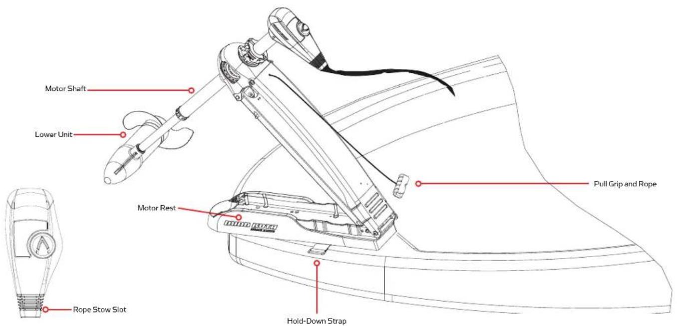 Minn Kota Maxxum - TO STOW THE MOTOR - 1