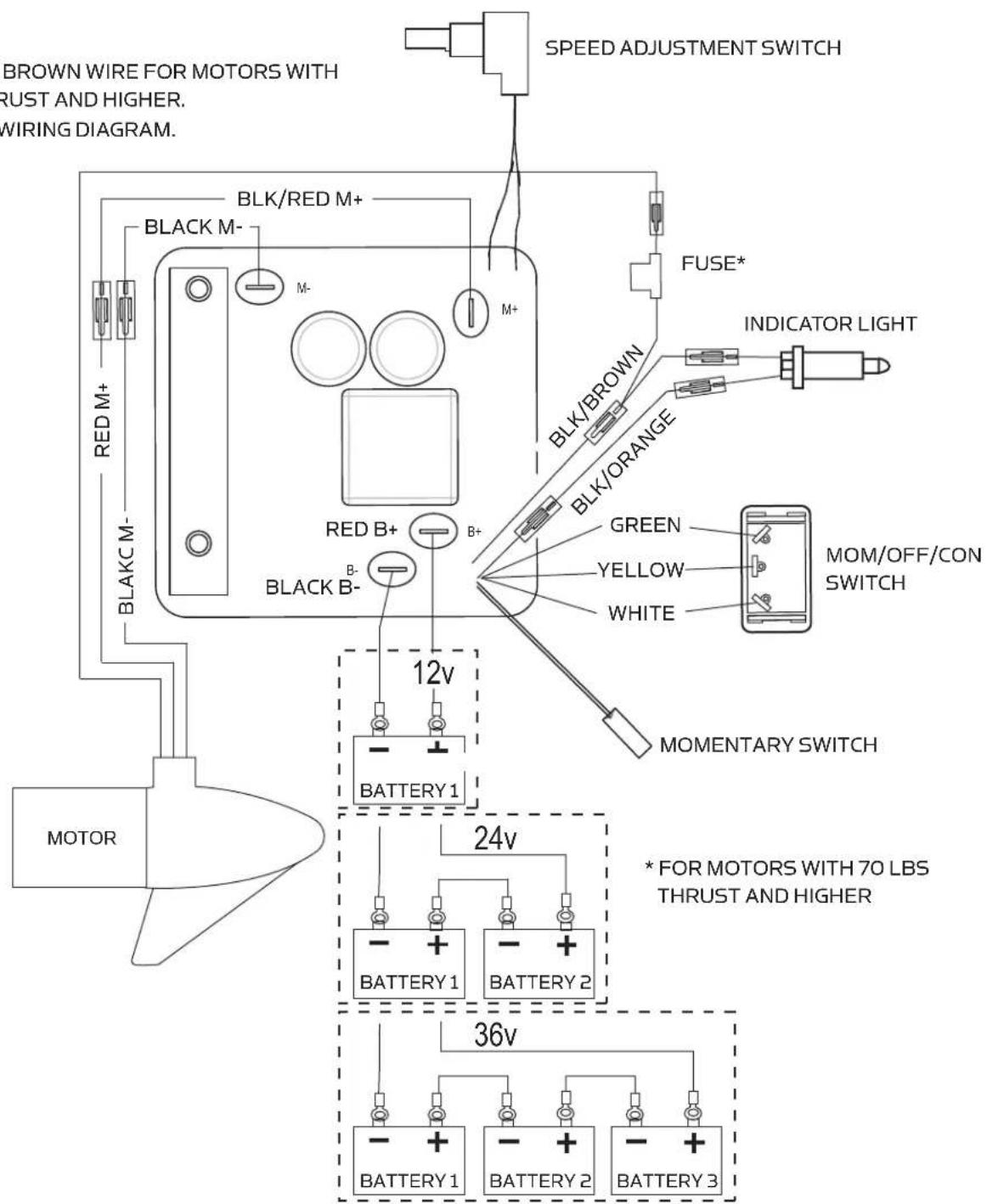 Minn Kota Maxxum - MOTOR WIRING DIAGRAM - 1